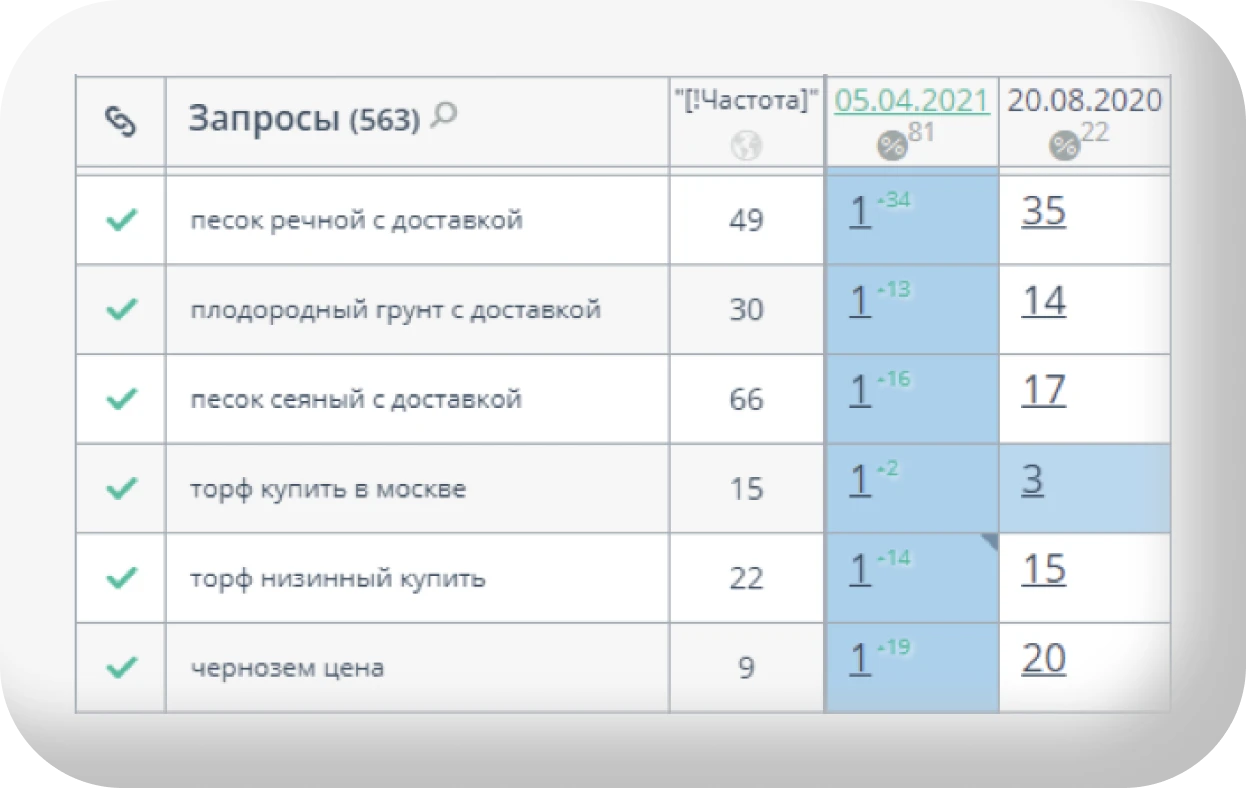 photo result-belsnab 1