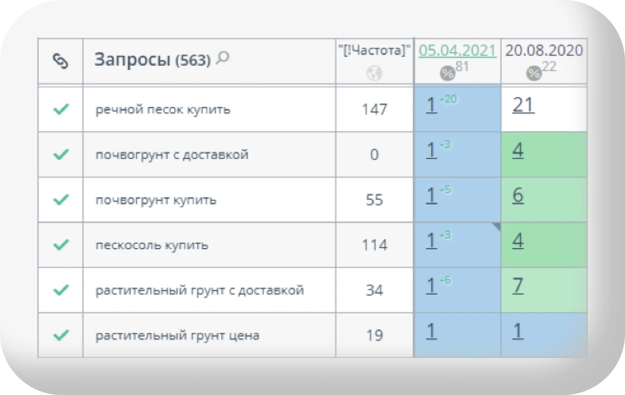 photo result-belsnab 2