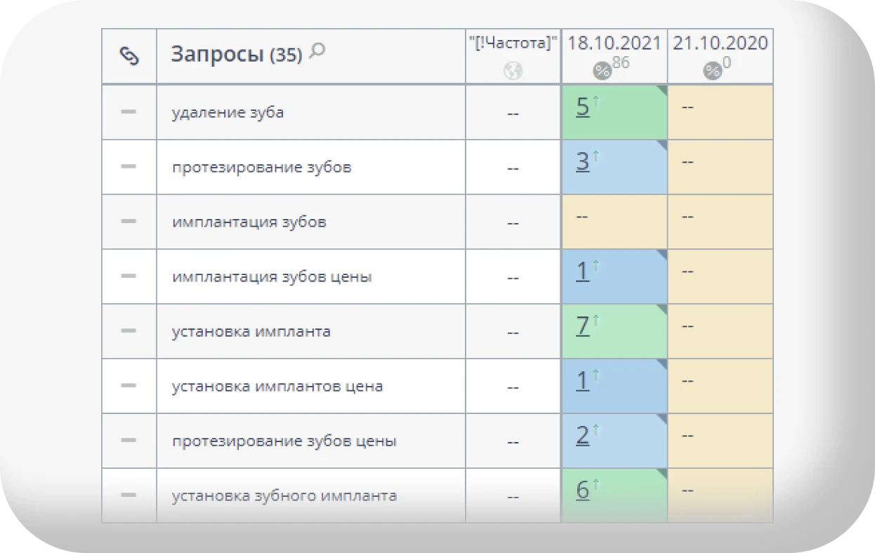 photo result-belsnab 1